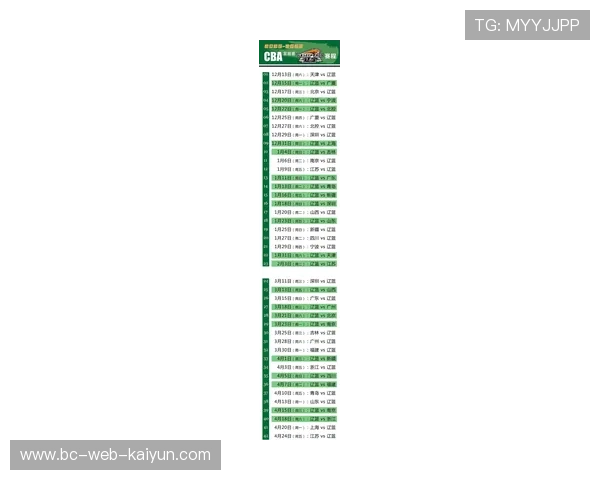 辽宁队全力冲刺,争夺季后赛重要席位!,辽宁队的最新比赛结果是什么 辽宁队全力冲刺,争夺季后赛重要席位!,辽宁队的最新比赛结果是什么