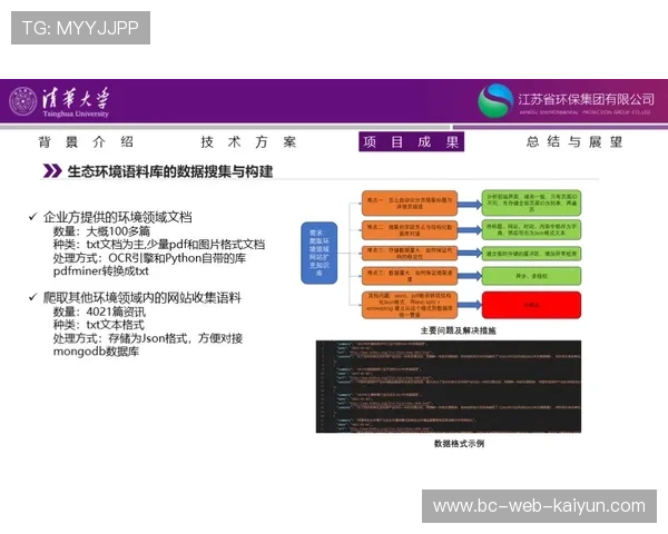 智能训练数据与青训选材结合形成新招聘标准 智能训练数据与青训选材结合形成新招聘标准