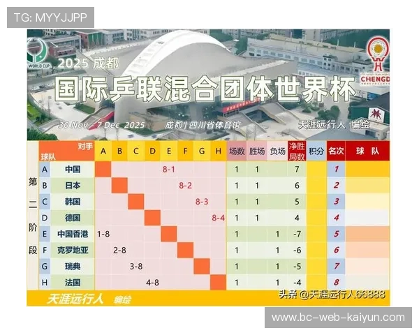 世界杯历史回顾：那些改变比赛的战术瞬间，世界杯历史战绩排行榜