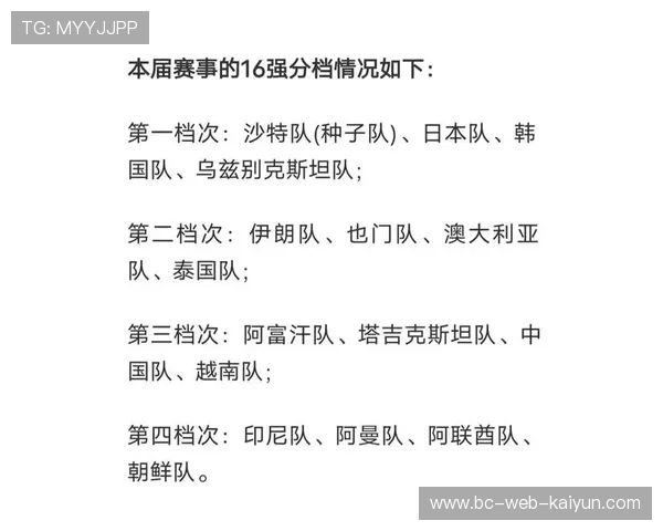亚洲杯足球赛中国队战胜强敌,顺利晋级,亚洲杯中国队比赛结果