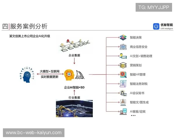 夺冠路径三要素被数据化为俱乐部决策工具
